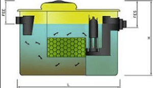 Separador hidrocarburo horizantal